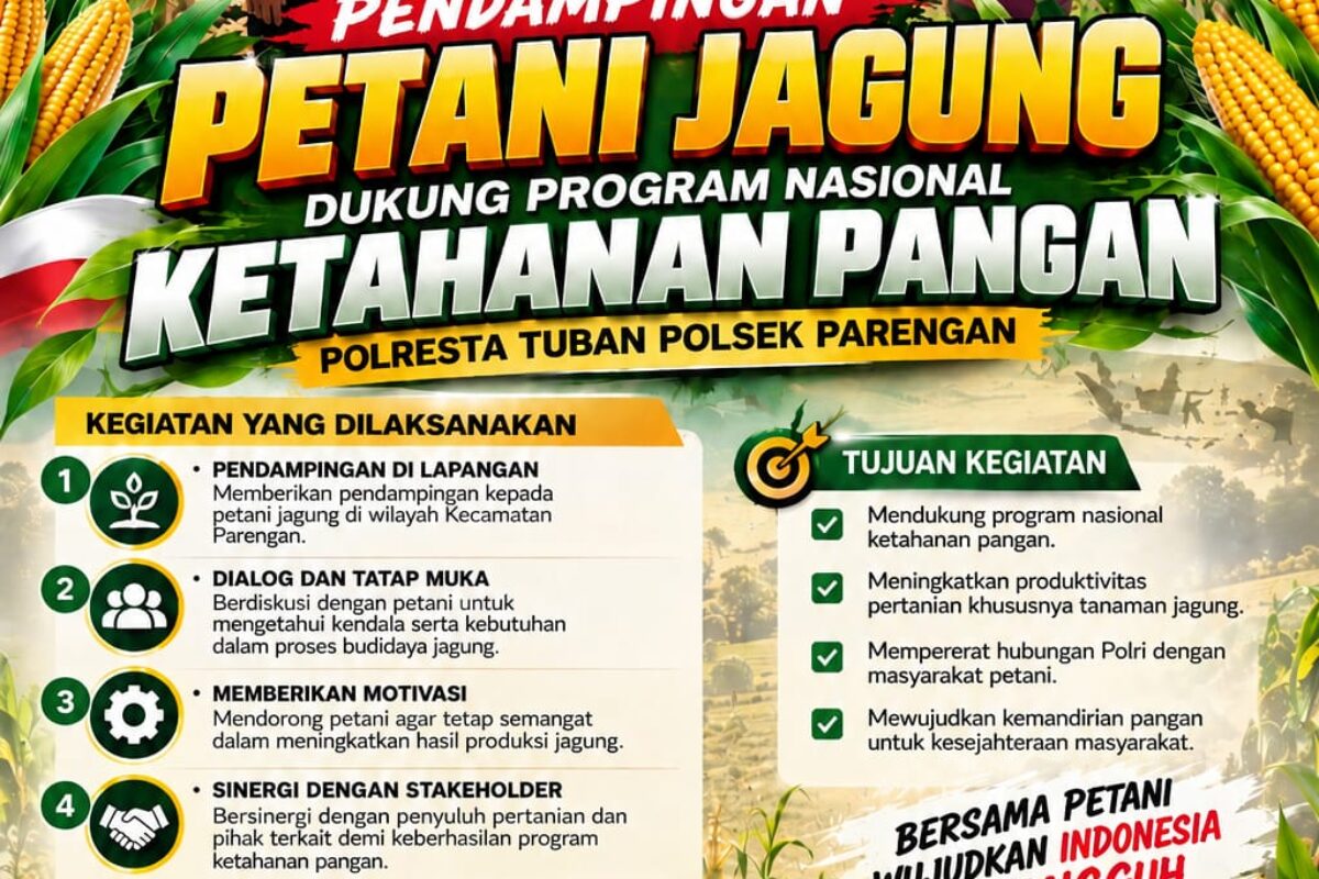 Polsek Parengan Polresta Tuban Pantau Lahan Jagung Warga Desa Pacing Dukung Program Astacita
