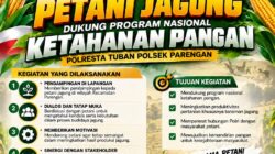 Polsek Parengan Polresta Tuban Pantau Lahan Jagung Warga Desa Pacing Dukung Program Astacita