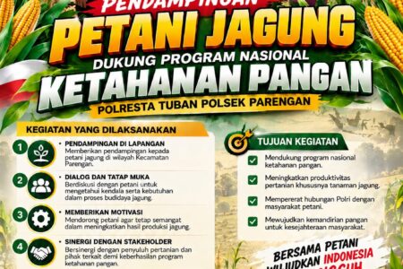 Polsek Parengan Polresta Tuban Pantau Lahan Jagung Warga Desa Pacing Dukung Program Astacita